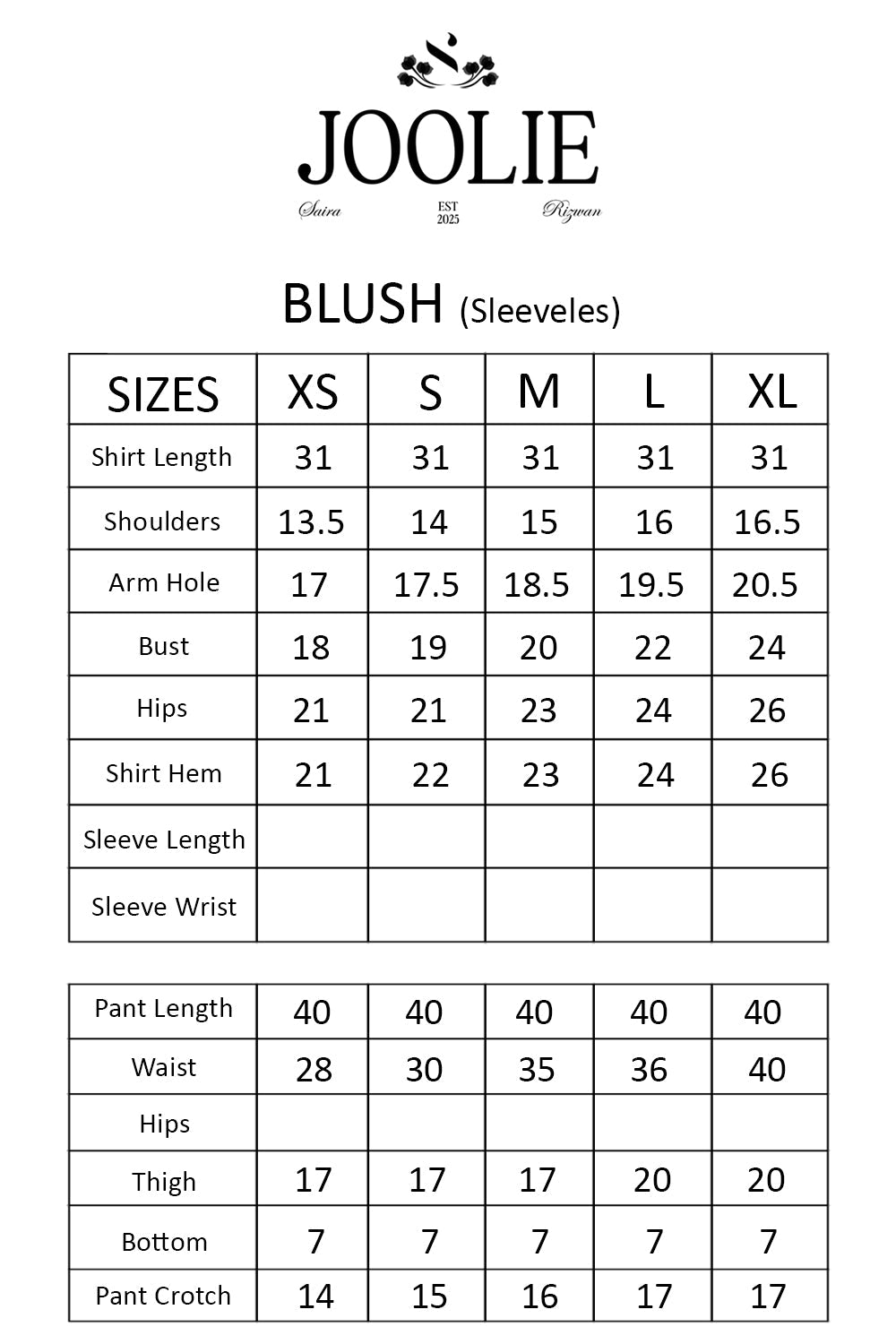 BLUSH