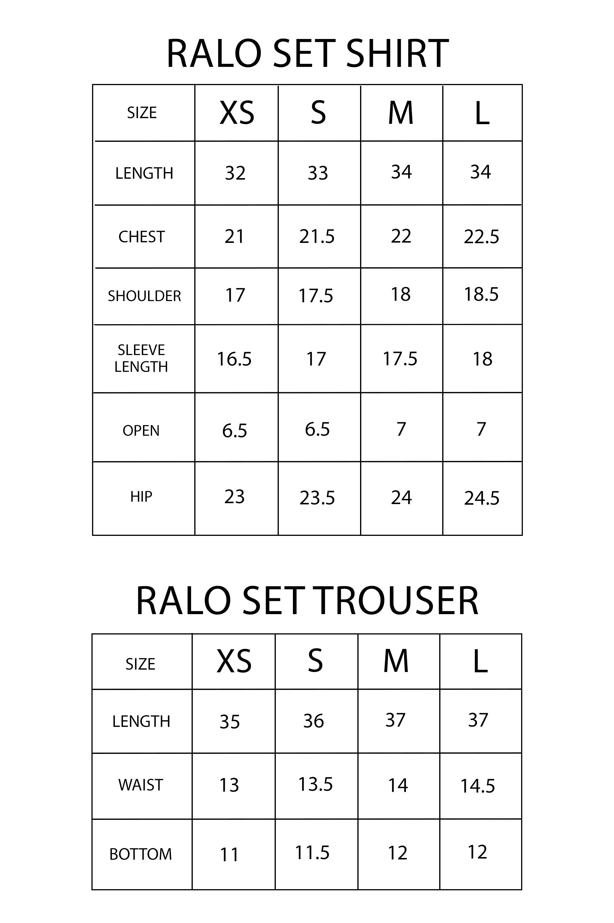LAPRET RTS - RALO SET